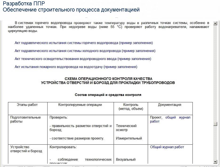 Отличие проекта производства работ от технологической карты