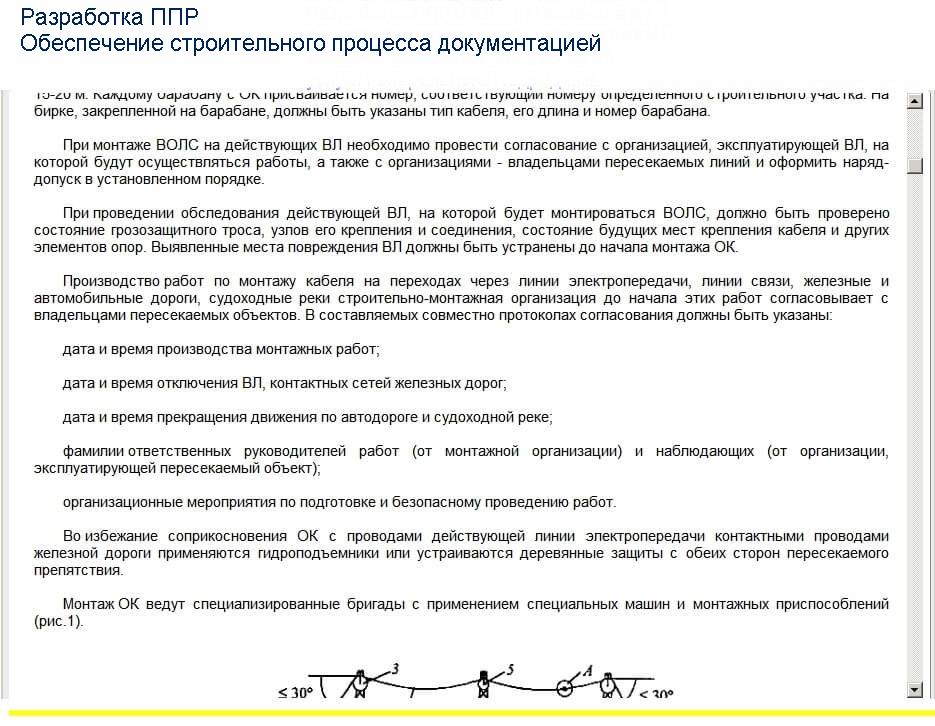 Разработка Проектов производства работ - ППР